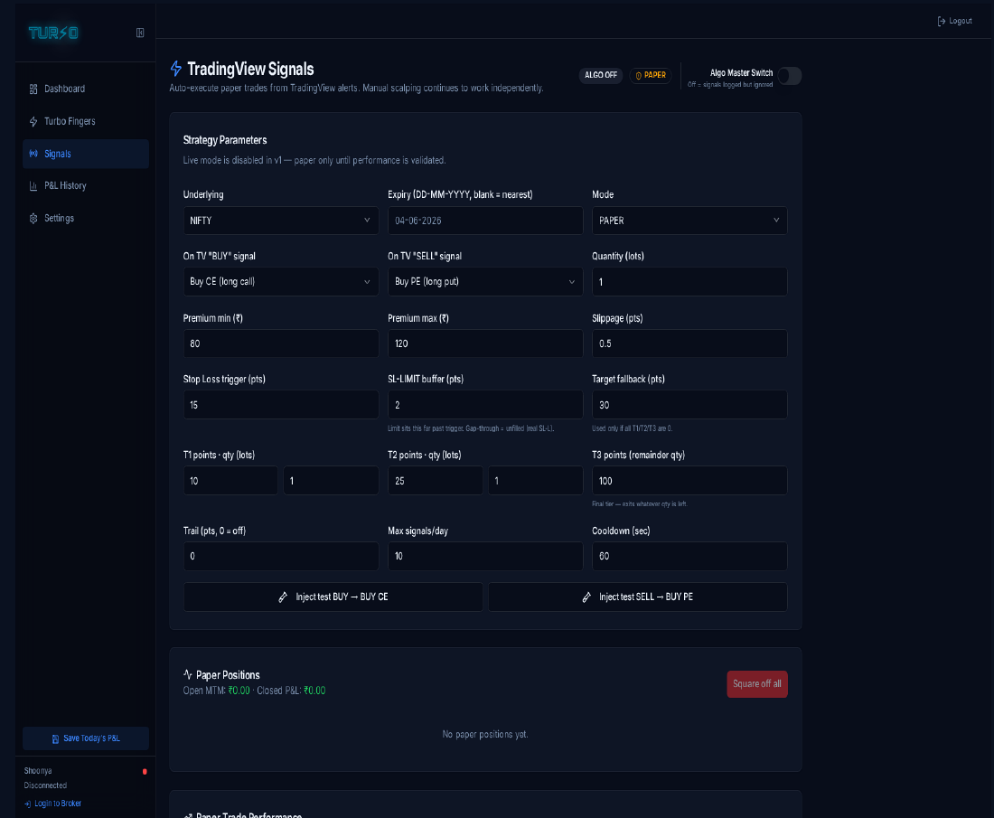 TURBO TradingView automation settings